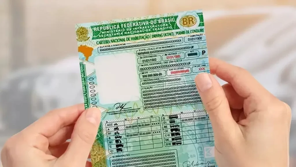 Qual O Significado Da CNH